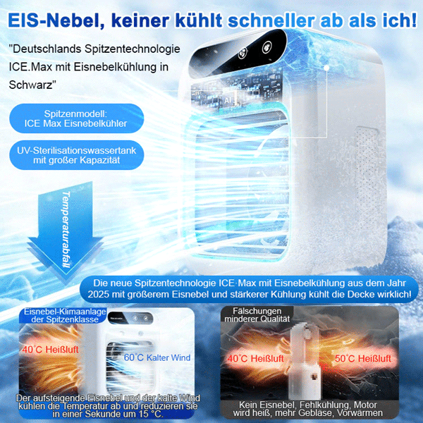 Personal Space Cooler: Tragbarer USB Ventilator mit Kühl- und Entfeuchtungsfunktion (3 Geschwindigkeiten)