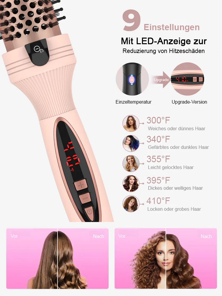 Salon-Qualität Negativ-Ionen-Lockenstab | Dauerhaft Haarschonend | 3 Jahre Garantie
