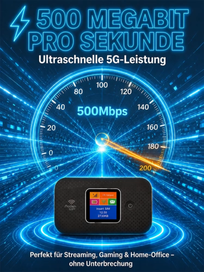 Tragbarer 5G WLAN Hotspot | 500Mbps High-Speed Internet für Unterwegs (Ohne Vertrag)