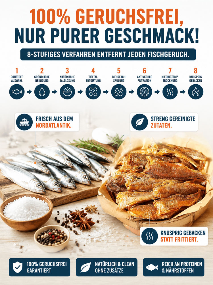 Premium Wildfang Trockenfisch Snack | 85% Protein & Geruchsfrei | Extrem Knusprig & Sauber