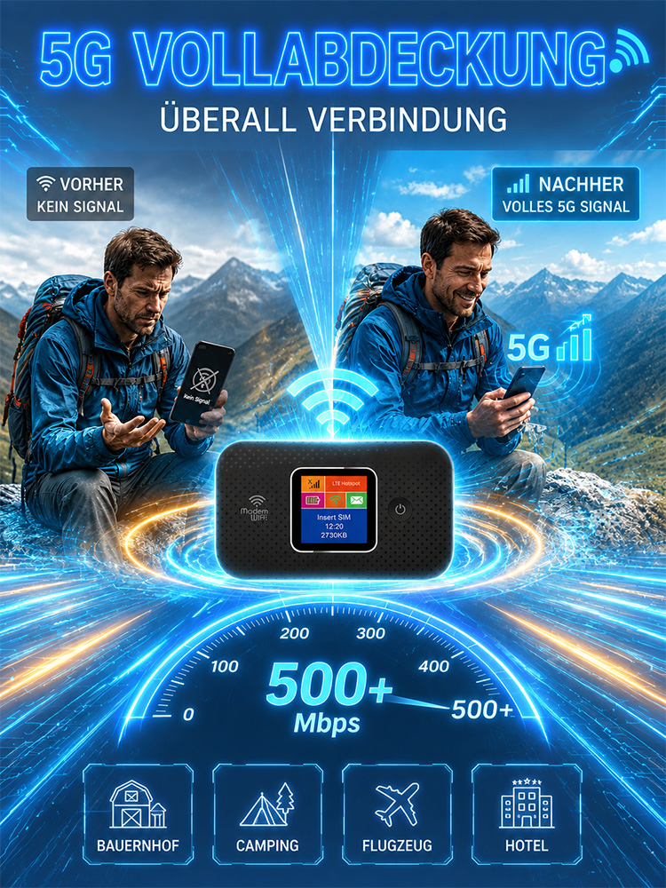 Universal Tragbares WLAN ohne SIM – Einmal zahlen, lebenslang frei surfen (-50% Rabatt)
