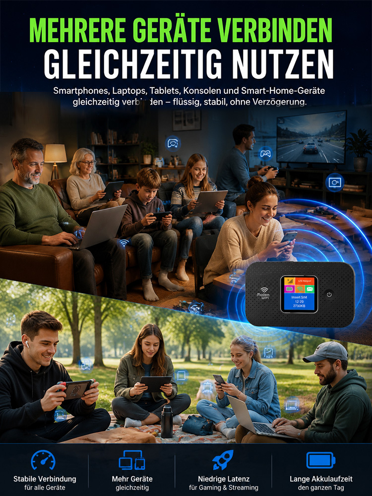 Universal Tragbares WLAN ohne SIM – Einmal zahlen, lebenslang frei surfen (-50% Rabatt)