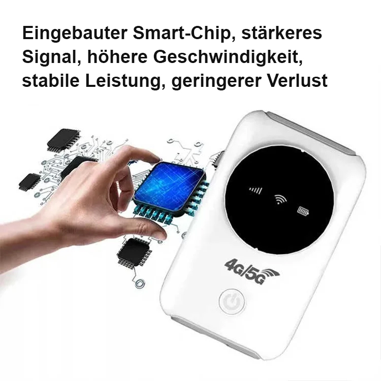 [2026 Upgrade] Tragbarer 5G Satelliten-Router | Lebenslang Kostenloses WLAN & Kein Vertrag