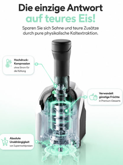  100% Natürlicher Fruchteisbereiter (Eis ohne Zucker in 60 Sek.)