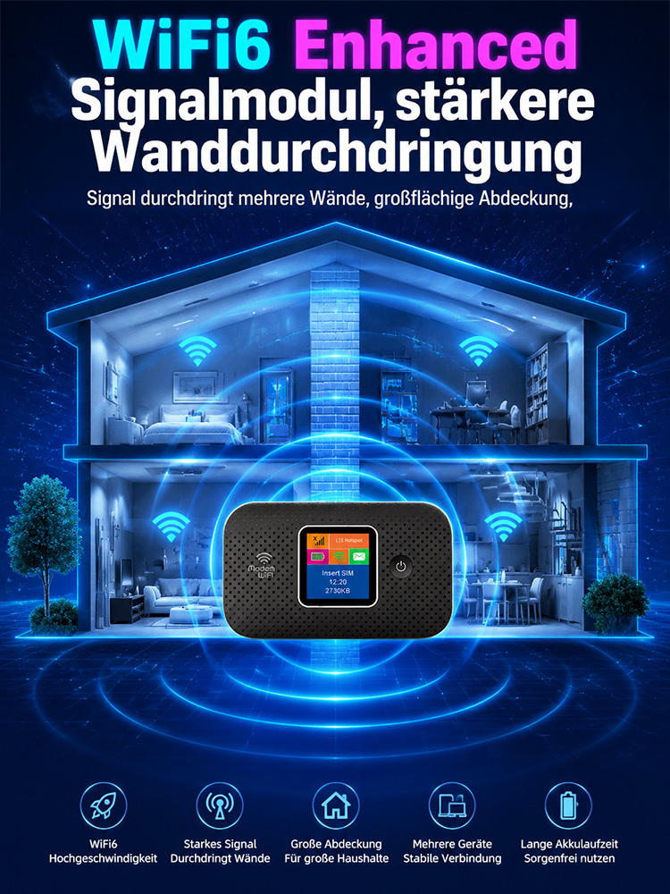 Universal Tragbares WLAN ohne SIM – Einmal zahlen, lebenslang frei surfen (-50% Rabatt)