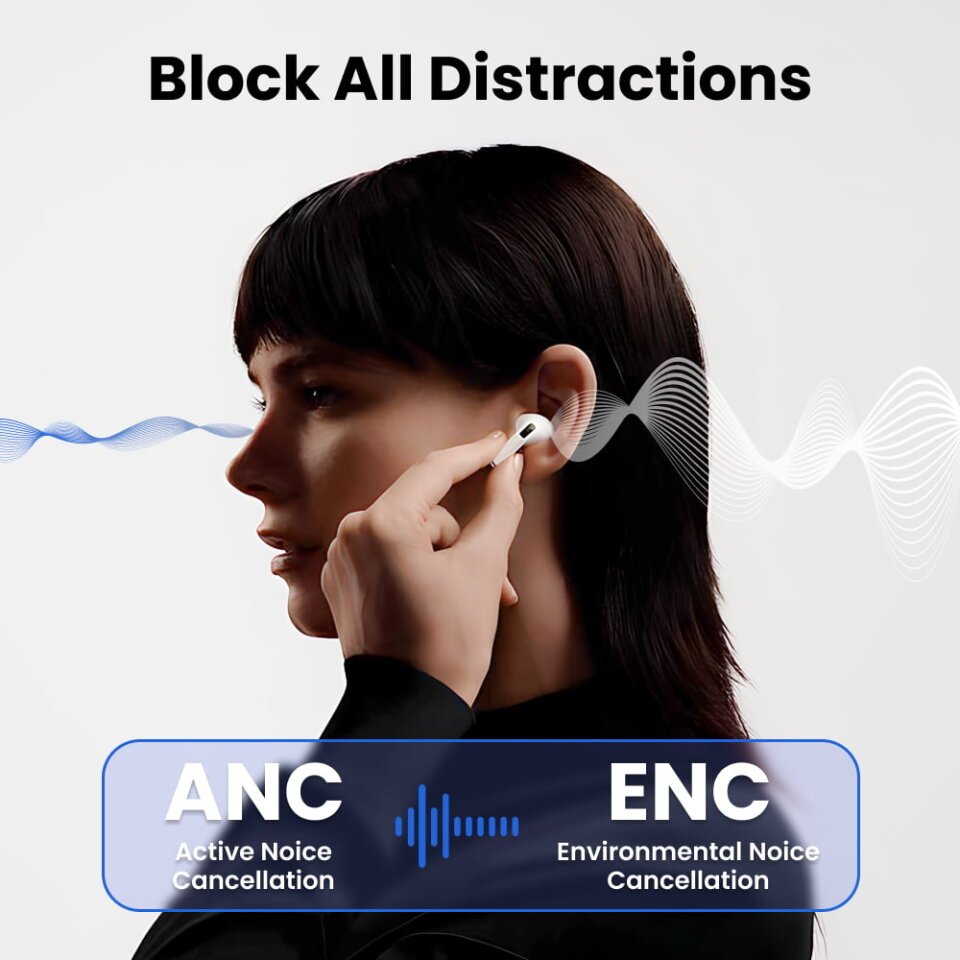 High-End Sound & Noise Pollution Canceling with FitiBeats