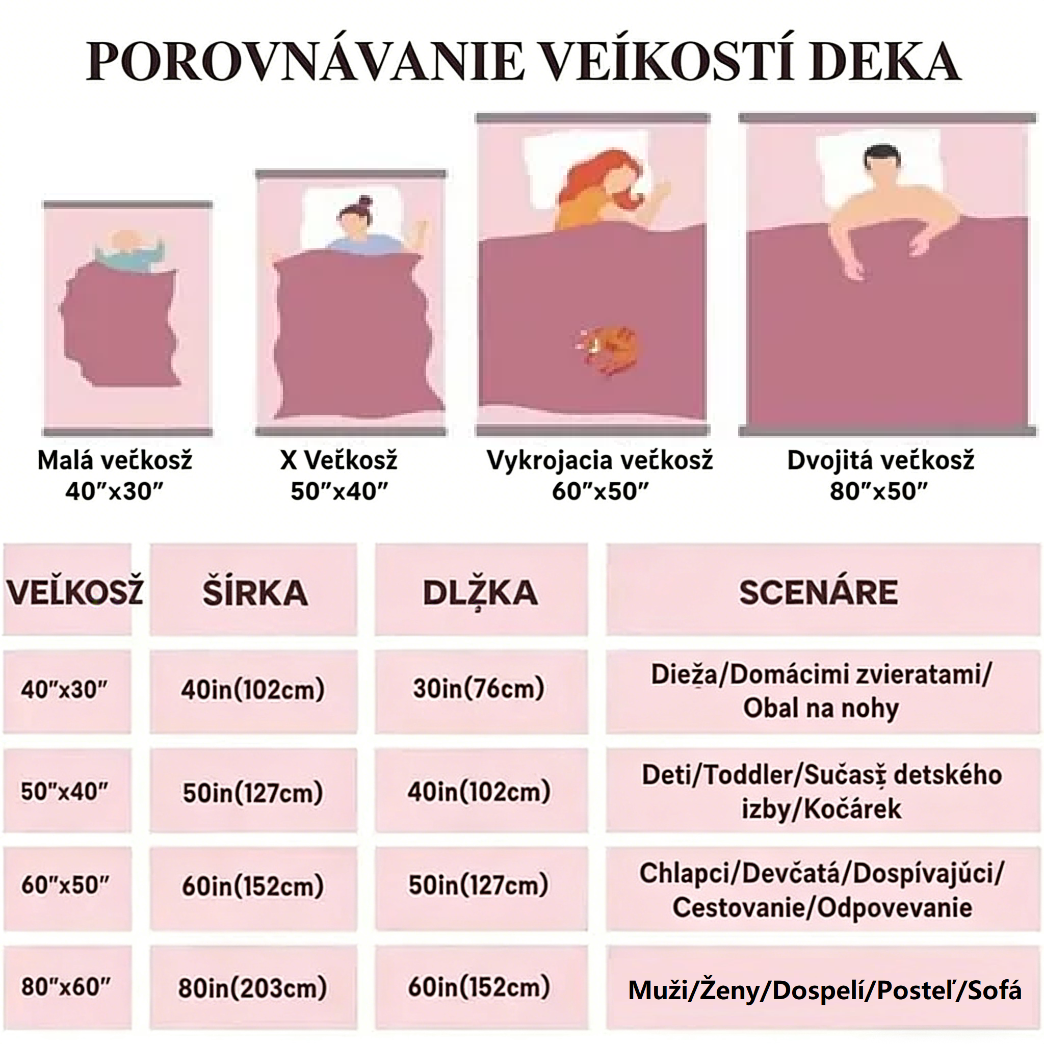 🦖🌈 Farebná detská deka s roztomilými dinosaurami – mäkká, veselá a plná fantázie