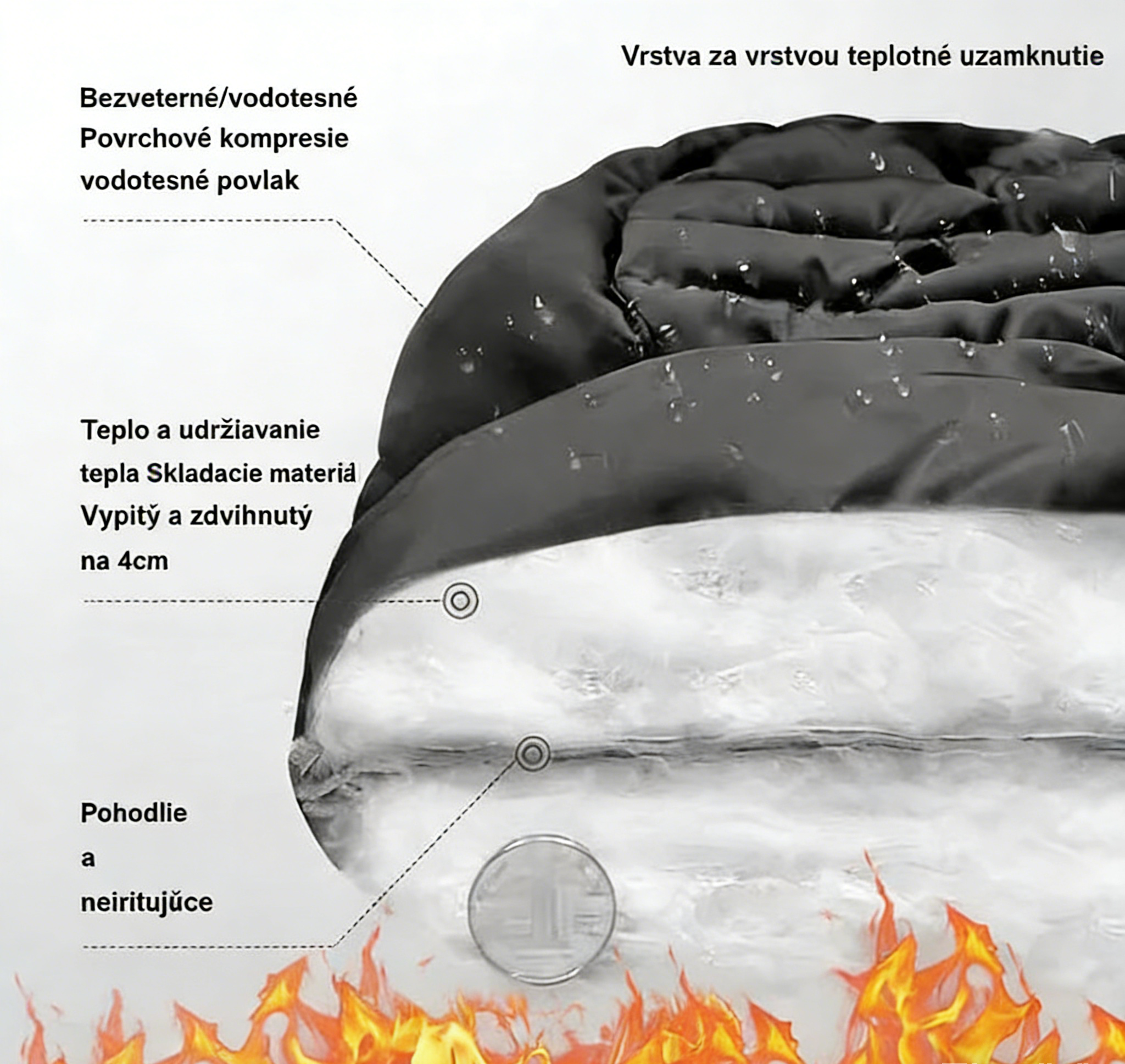 ❄️ Zimná hrejivá ochrana | Integrovaná čiapka s maskou a ochranou krku proti vetru