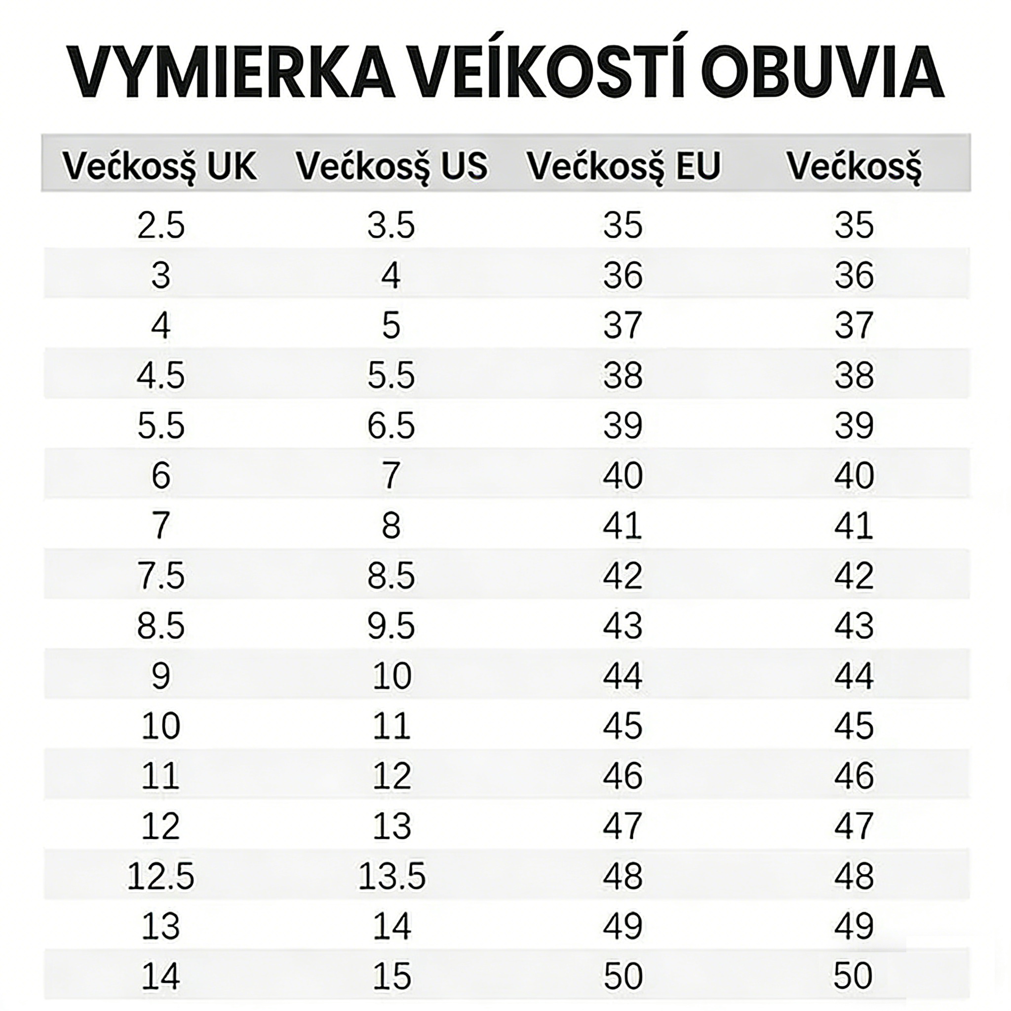 👢 Zateplené zimné členkové topánky na hrubom podpätku | Teplo · Pohodlie · Stabilita · Štýl