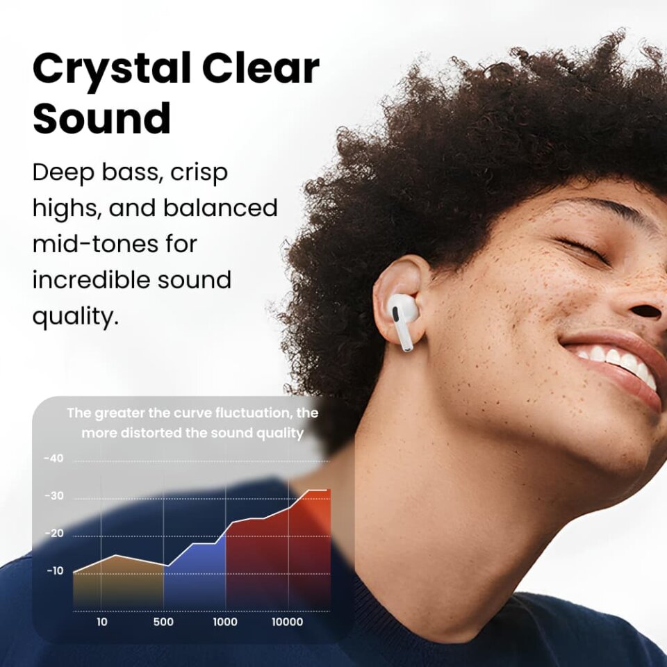 High-End Sound & Noise Pollution Canceling with FitiBeats