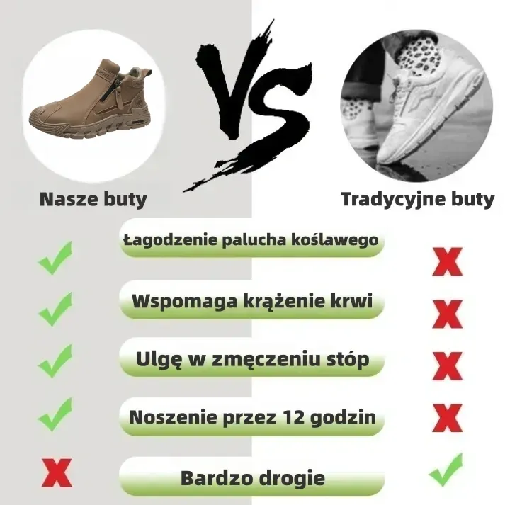 🔥 Ostatnia szansa – 50% zniżki! ⏰ Polskie buty ergonomiczne, wygodne do noszenia na co dzień ✅ Wyjątkowy komfort i stabilne podparcie stóp 🦶 Zmniejsza ucisk i zmęczenie nóg