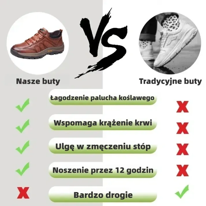 🔴 Ręcznie szyte włoskie buty skórzane ✅ Buty ortopedyczne z obsługą sztucznej inteligencji + wsparcie kostki 🦶 Odpowiednie dla osób z problemami stóp!