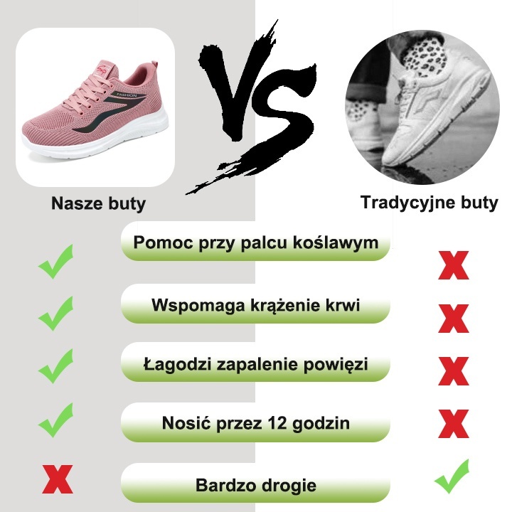 【🔥Dziś połowa ceny - nie przegap】 Ergonomicznie zaprojektowane buty ortopedyczne - konstrukcja z podparciem łuku stopy 👞Łatwo pozbądź się bólu stóp
