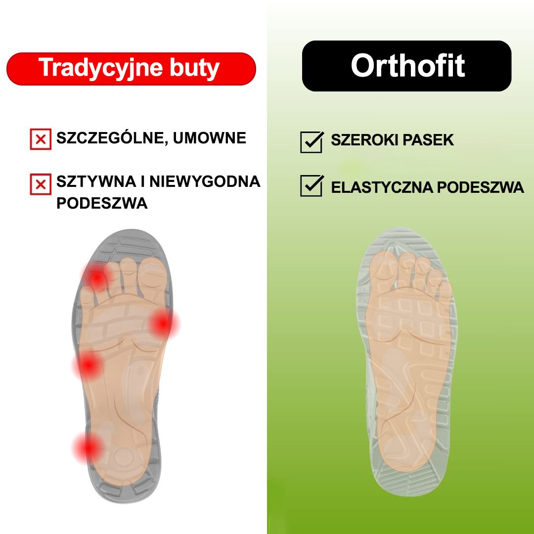 🔥Ostatni dzień! 30% zniżki! ⏰Ergonomicznie zaprojektowane markowe buty codzienne ✅ Miękkie i wygodne, z doskonałym wsparciem 🦶 Skutecznie łagodzą ból stóp