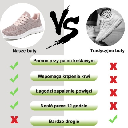 【🎁Dzisiaj 50% zniżki - nie przegap】 Ergonomicznie zaprojektowane buty ortopedyczne - ulga w bólu stawów👞 Zmniejszają nacisk podczas chodzenia