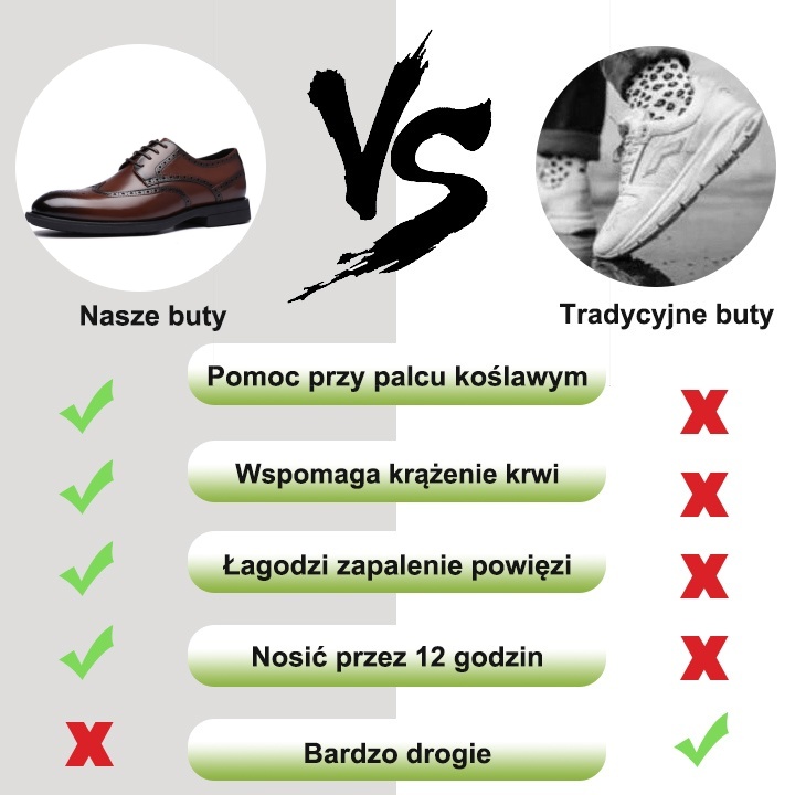 (🔥60% zniżki dzisiaj - nie przegap!) ⏰Ergonomicznie zaprojektowane --- miękkie i wygodne włoskie skórzane buty✅ (podparcie łuku stopy łagodzące dyskomfort)