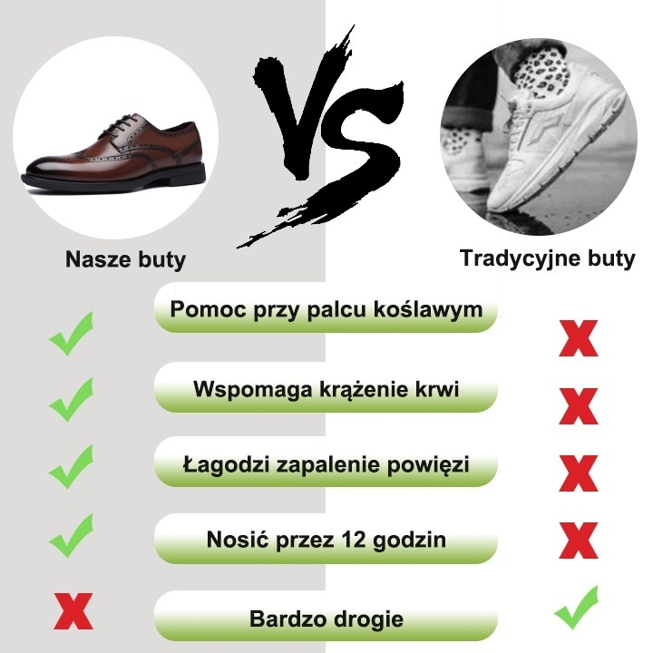 (🔥60% zniżki dzisiaj - nie przegap!) ⏰Ergonomicznie zaprojektowane --- miękkie i wygodne włoskie skórzane buty✅ (podparcie łuku stopy łagodzące dyskomfort)