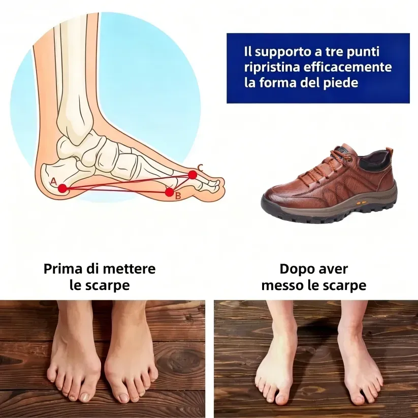 🔴 Ręcznie szyte włoskie buty skórzane ✅ Buty ortopedyczne z obsługą sztucznej inteligencji + wsparcie kostki 🦶 Odpowiednie dla osób z problemami stóp!