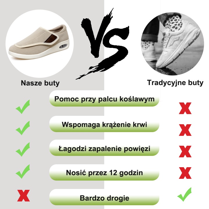 【🎁Dzisiaj 50% zniżki - nie przegap】 Ergonomicznie zaprojektowane buty ortopedyczne - ulga w bólu stawów👞 Zmniejszają nacisk podczas chodzenia