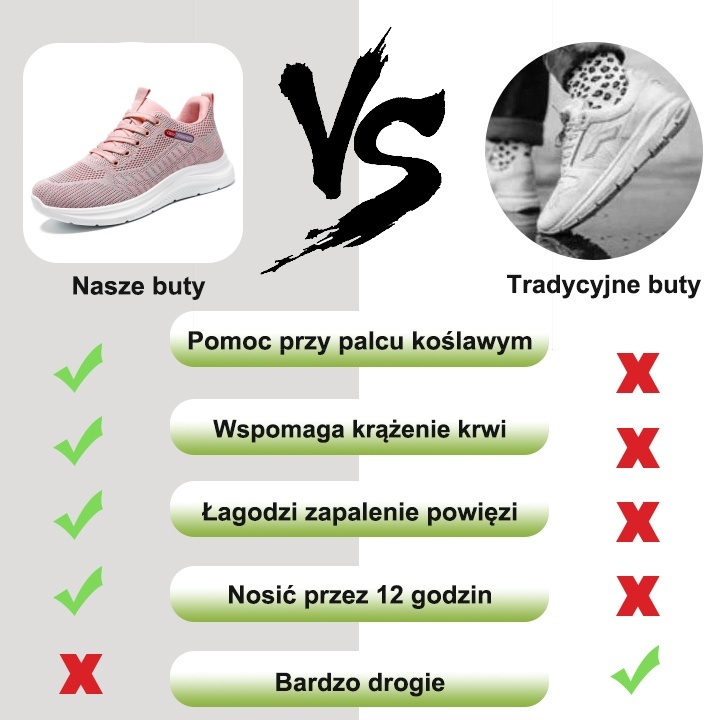 【🎁Dzisiaj 50% zniżki - nie przegap】 Ergonomicznie zaprojektowane buty ortopedyczne - ulga w bólu stawów👞 Zmniejszają nacisk podczas chodzenia