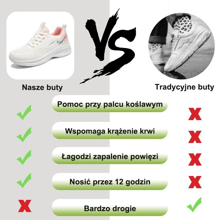 【🎁Dzisiaj 50% zniżki - nie przegap】 Ergonomicznie zaprojektowane buty ortopedyczne - ulga w bólu stawów👞 Zmniejszają nacisk podczas chodzenia