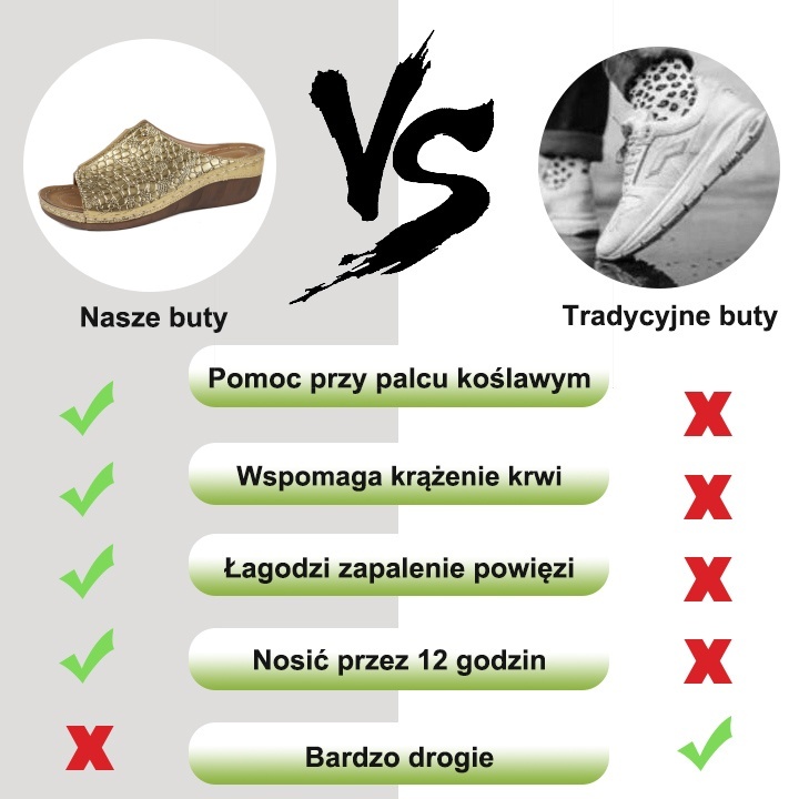 [🎁Dziś połowa ceny - nie przegap] Ergonomicznie zaprojektowane sandały ortopedyczne - bezbolesne chodzenie 👞 sprawiają, że chodzenie jest bardziej komfortowe