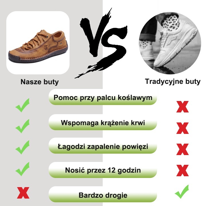 【🎁Dzisiaj 50% zniżki - Nie przegap】 Ergonomicznie zaprojektowane buty ortopedyczne - Łagodzą ból stawów 👞 Zmniejszają nacisk podczas chodzenia