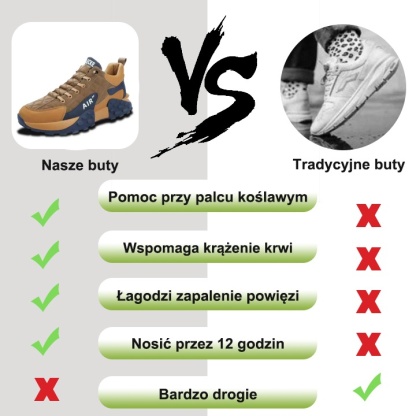 【🔥Dziś połowa ceny - nie przegap】 Ergonomicznie zaprojektowane buty ortopedyczne - konstrukcja z podparciem łuku stopy 👞Łatwo pozbądź się bólu stóp