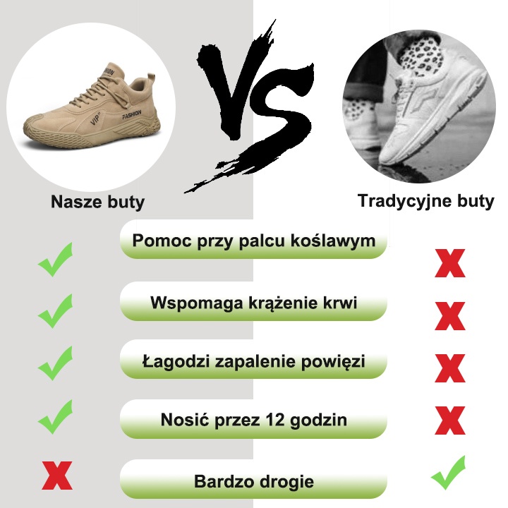 【🎁Dzisiaj 50% zniżki - Nie przegap】 Ergonomicznie zaprojektowane buty ortopedyczne - konstrukcja z podparciem łuku stopy 👞 Pozbądź się dyskomfortu podczas chodzenia