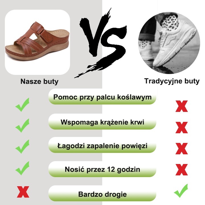 [🎁Dziś połowa ceny - nie przegap] Ergonomicznie zaprojektowane sandały ortopedyczne - bezbolesne chodzenie 👞 sprawiają, że chodzenie jest bardziej komfortowe