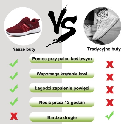 【🎁Dzisiaj 50% zniżki - nie przegap】 Ergonomicznie zaprojektowane buty ortopedyczne - ulga w bólu stawów👞 Zmniejszają nacisk podczas chodzenia