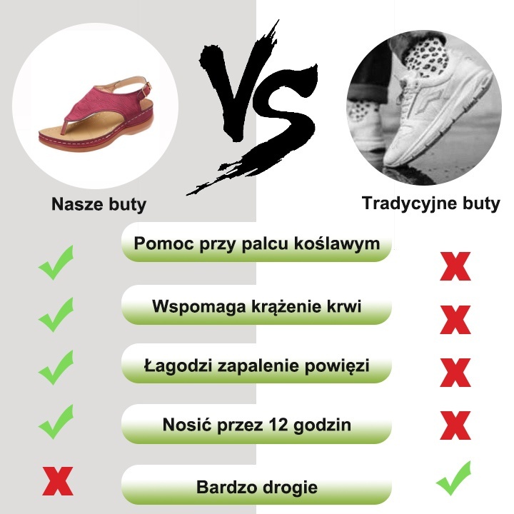 [🎁Dziś połowa ceny - nie przegap] Ergonomicznie zaprojektowane sandały ortopedyczne - bezbolesne chodzenie 👞 sprawiają, że chodzenie jest bardziej komfortowe
