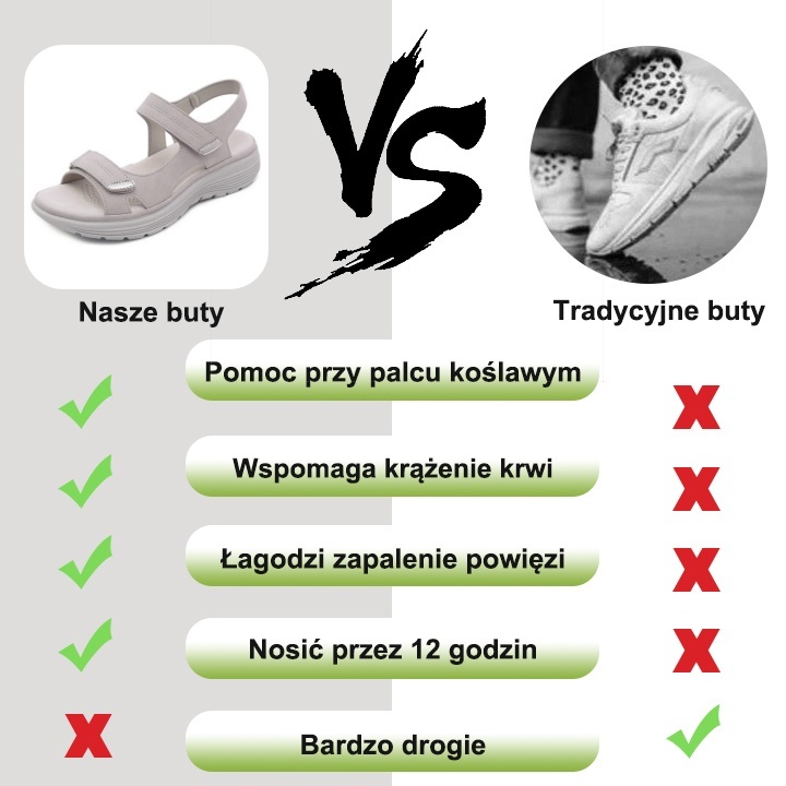 [🎁Dziś połowa ceny - nie przegap] Ergonomicznie zaprojektowane sandały ortopedyczne - bezbolesne chodzenie 👞 sprawiają, że chodzenie jest bardziej komfortowe