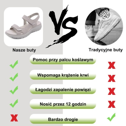 [🎁Dziś połowa ceny - nie przegap] Ergonomicznie zaprojektowane sandały ortopedyczne - bezbolesne chodzenie 👞 sprawiają, że chodzenie jest bardziej komfortowe