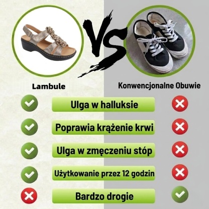 ⏰Wiosenna wyprzedaż w połowie ceny🔥Letnie sandały ortopedyczne ✅Wsparcie łuku stopy ✅Wygodne i bezbolesne chodzenie ✅Ergonomiczna konstrukcja