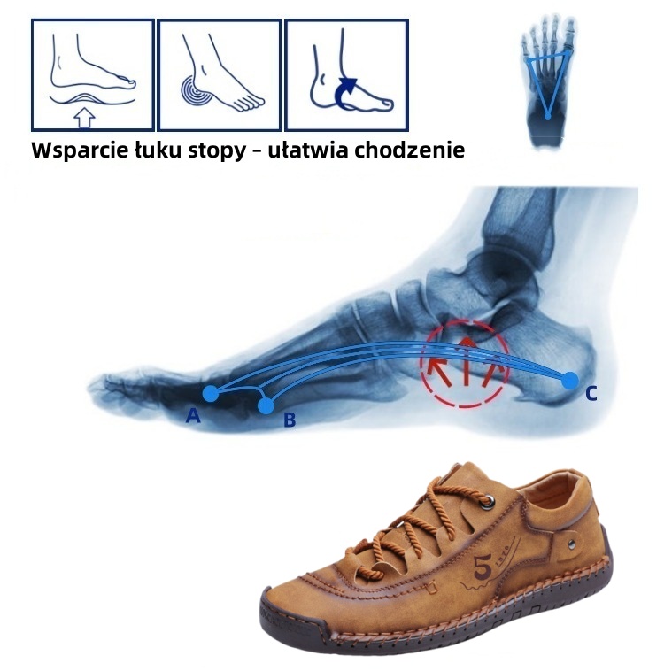 【🎁Dzisiaj 50% zniżki - Nie przegap】 Ergonomicznie zaprojektowane buty ortopedyczne - Łagodzą ból stawów 👞 Zmniejszają nacisk podczas chodzenia