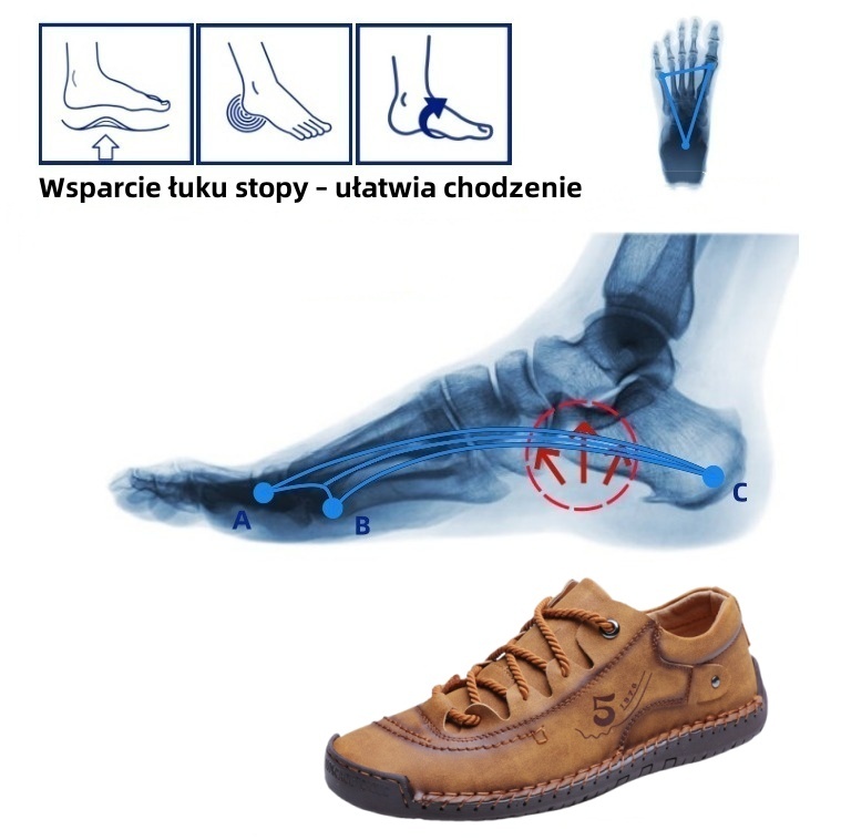 【🎁Dzisiaj 50% zniżki - Nie przegap】 Ergonomicznie zaprojektowane buty ortopedyczne - Łagodzą ból stawów 👞 Zmniejszają nacisk podczas chodzenia