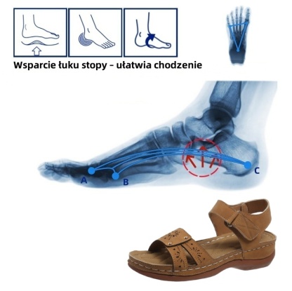[🎁Dziś połowa ceny - nie przegap] Ergonomicznie zaprojektowane sandały ortopedyczne - bezbolesne chodzenie 👞 sprawiają, że chodzenie jest bardziej komfortowe