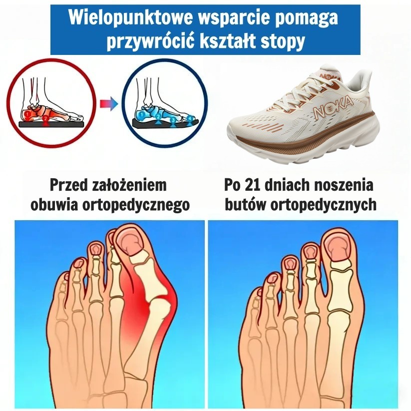 ⏰50% zniżki dzisiaj! 🔥 Nowe buty do biegania 2026: Miękkie wkładki redukują nacisk na stopy i ułatwiają chodzenie.