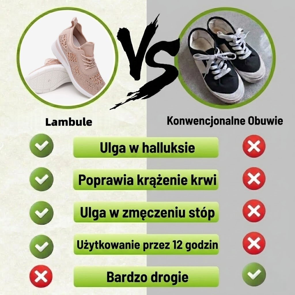 ⏰Oferta w połowie ceny 🔥Ergonomicznie zaprojektowane buty ortopedyczne ✅Wsparcie łuku stopy ✅Wygodne i bezbolesne chodzenie