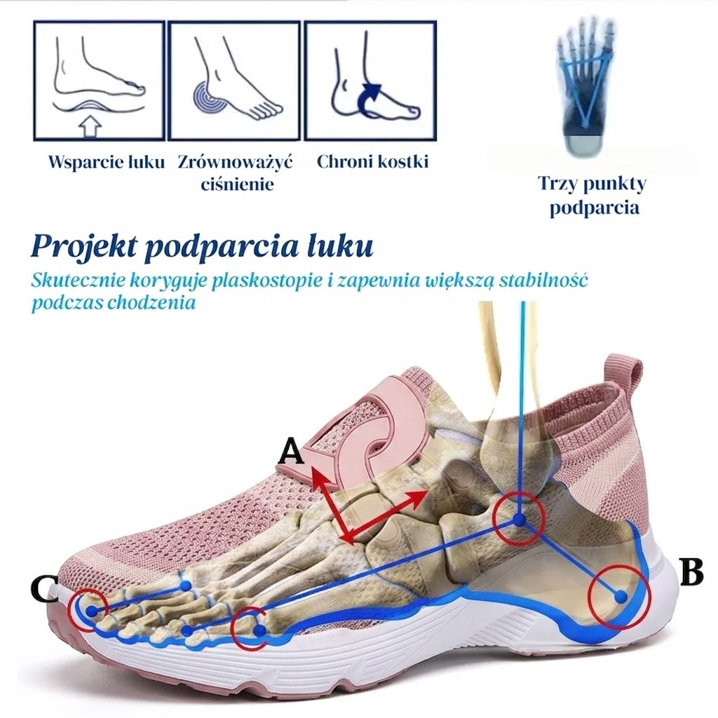 ⏰ Nie przegap!——60% zniżki dzisiaj  🔥Ergonomicznie zaprojektowane buty ortopedyczne✅Wsparcie łuku stopy✅Wygodne i bezbolesne chodzenie