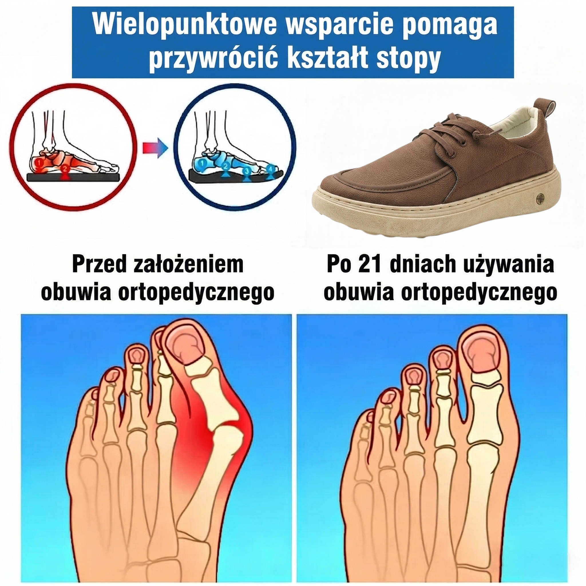 ⏰50% zniżki dzisiaj, nie przegap! 🔥 Męskie buty ortopedyczne, ręcznie robione z prawdziwej skóry 🐂 Wodoodporne i antypoślizgowe ✅ Wsparcie łuku stopy, całodzienny komfort