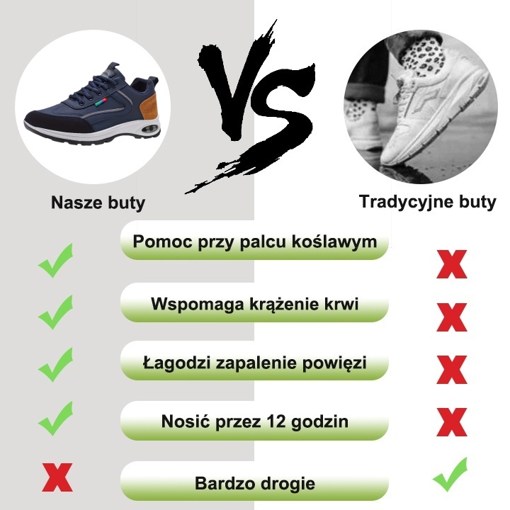 (🔥60% zniżki dzisiaj - nie przegap!) ⏰Ergonomicznie zaprojektowane --- miękkie i wygodne ortopedyczne buty sportowe✅ (wsparcie łuku stopy, łagodzenie dyskomfortu)