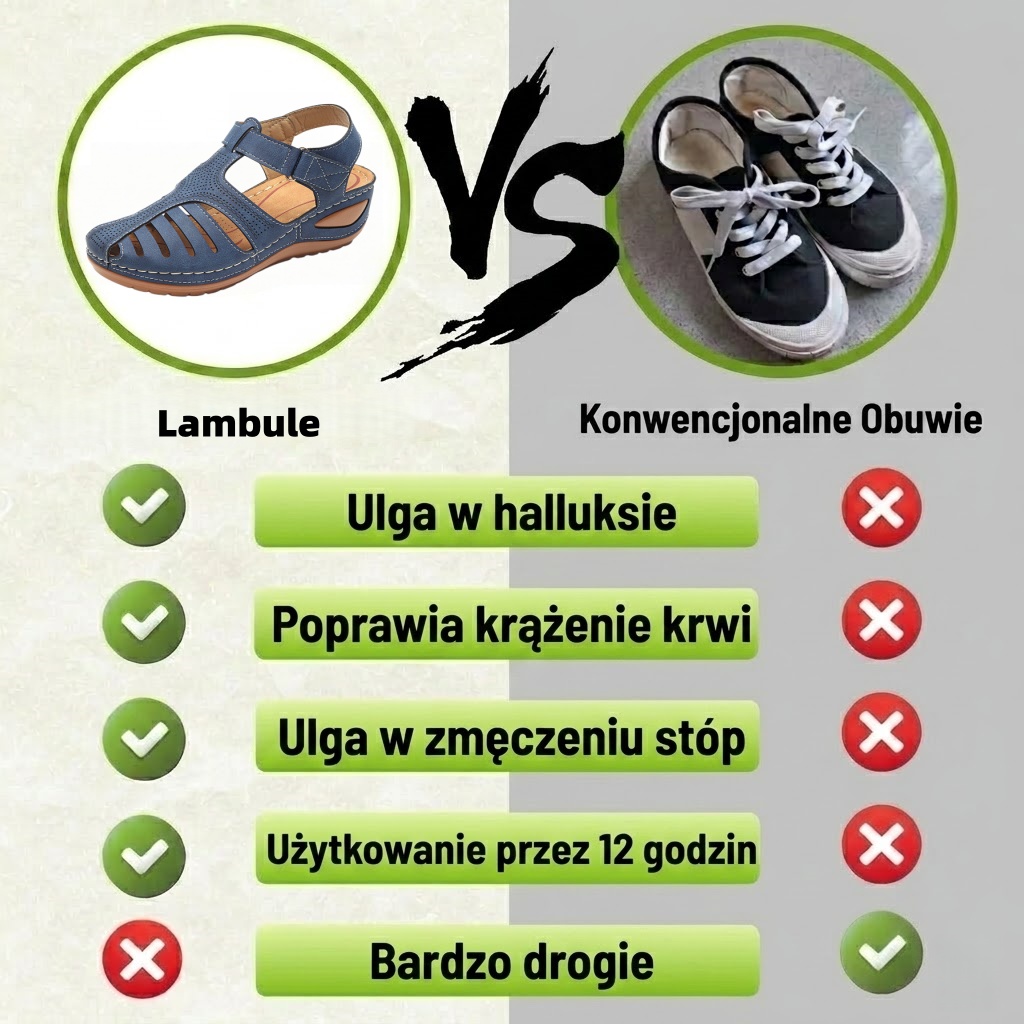 ⏰Ograniczona czasowo zniżka 50%🔥Letnie sandały ortopedyczne✅Wsparcie łuku stopy✅Wygodne i bezbolesne chodzenie✅Ergonomiczna konstrukcja