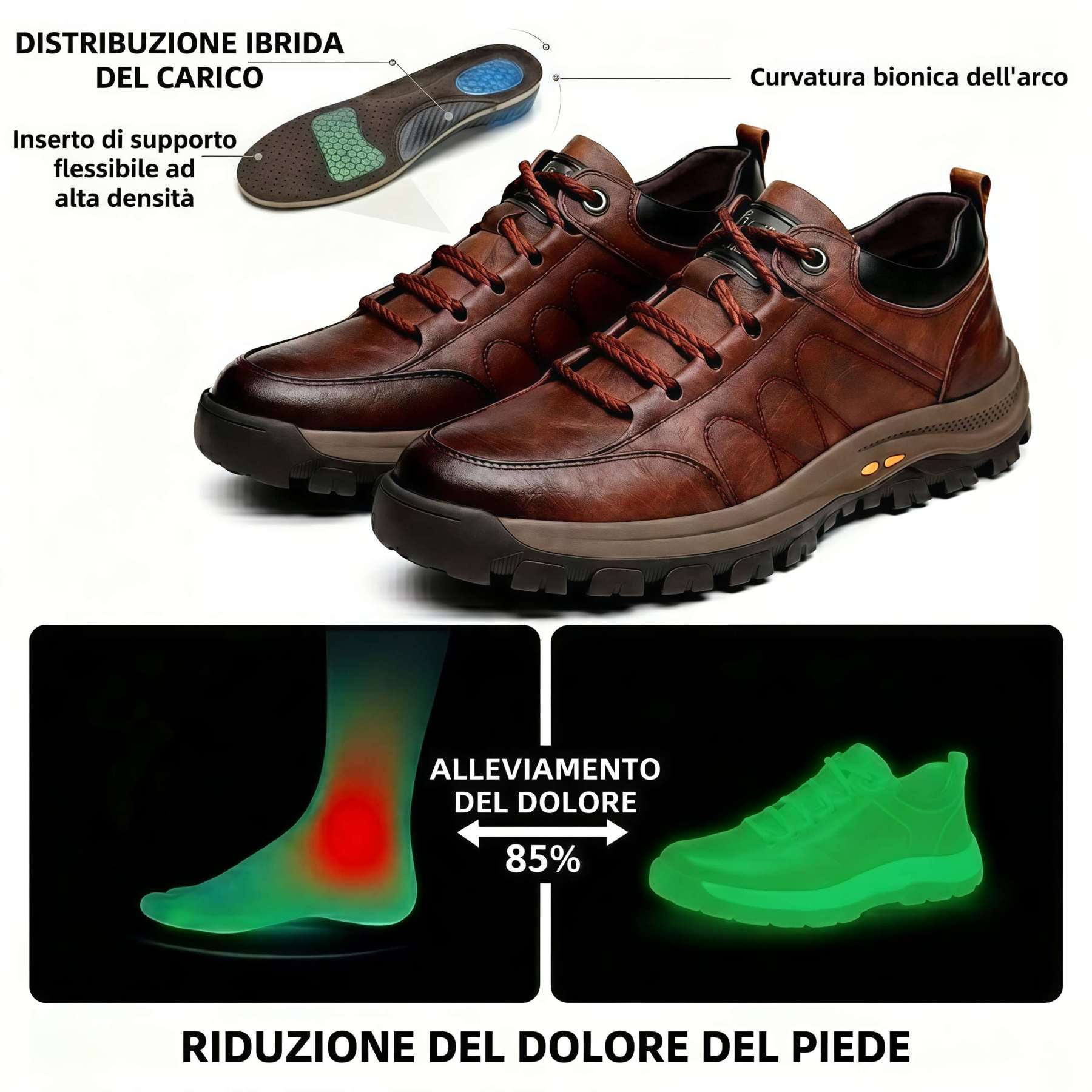 ⏰ 50% zniżki dzisiaj – nie przegap! 🦶 Ergonomicznie zaprojektowane buty ortopedyczne ze skóry bydlęcej 👞 Amortyzacja wstrząsów i redukcja nacisku ✅ Stabilne i antypoślizgowe ✅ Komfort przez cały dzień