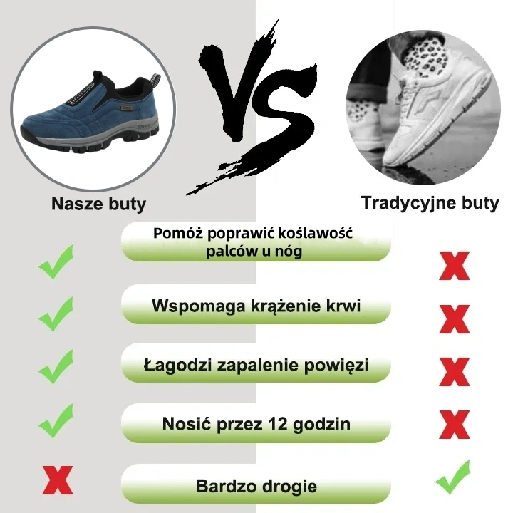 [🎁 Wiosenna promocja w połowie ceny – nie przegap tego] Ergonomicznie zaprojektowane buty ortopedyczne – wsparcie łuku stopy 👞 Łatwe łagodzenie bólu stóp