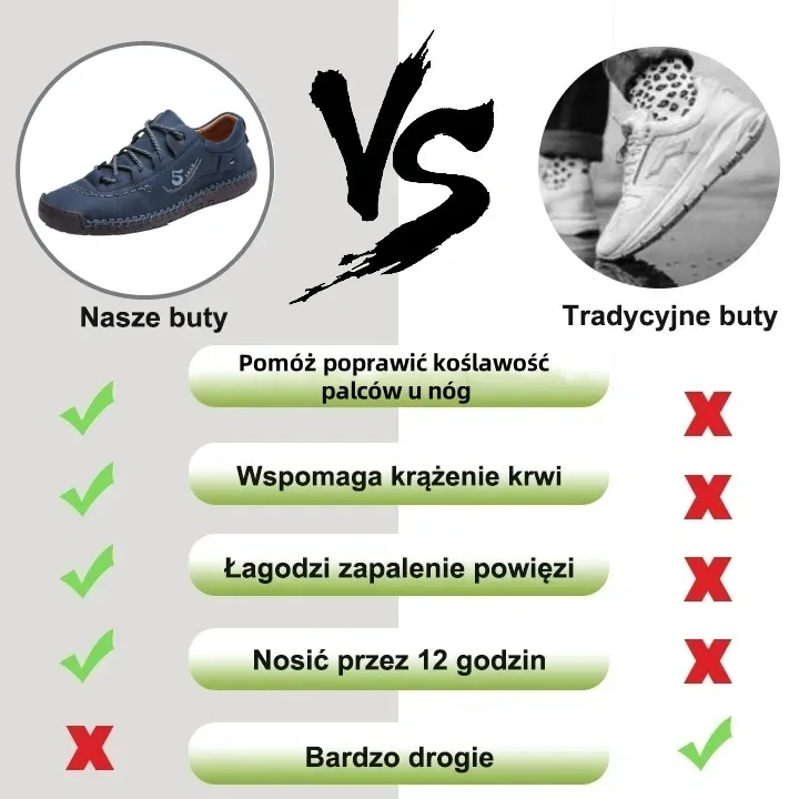 【🎁Dzisiaj 60% zniżki - Nie przegap】 Ergonomicznie zaprojektowane buty ortopedyczne - Łagodzą ból stawów 👞 Zmniejszają nacisk podczas chodzenia