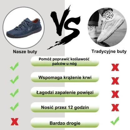 【🎁Dzisiaj 60% zniżki - Nie przegap】 Ergonomicznie zaprojektowane buty ortopedyczne - Łagodzą ból stawów 👞 Zmniejszają nacisk podczas chodzenia