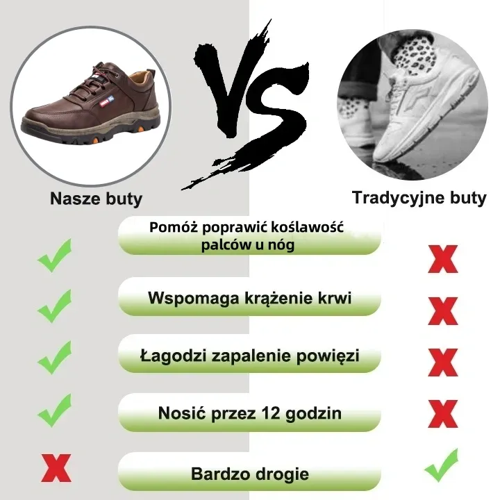 【🔥Dziś połowa ceny - nie przegap】 Ergonomicznie zaprojektowane buty ortopedyczne - konstrukcja z podparciem łuku stopy 👞Łatwo pozbądź się bólu stóp