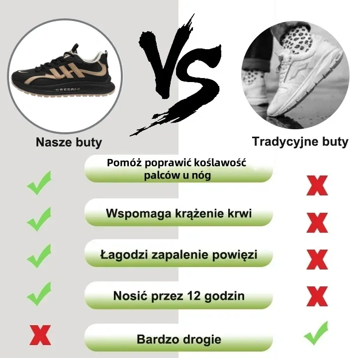 【🎉Dzisiaj 50% zniżki - Oferta ograniczona czasowo】 2025 nowych męskich butów codziennych 👞 Wygodne chodzenie, niewidoczne zwiększenie wysokości (✅Efekt: ulga w bólu stóp)